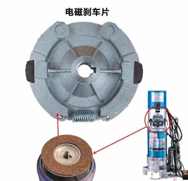 防火卷帘门电动机构详解